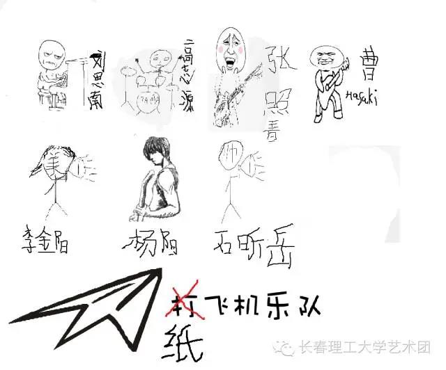 ファイル:Zhifeiji(jilindaxue) 12.jpg